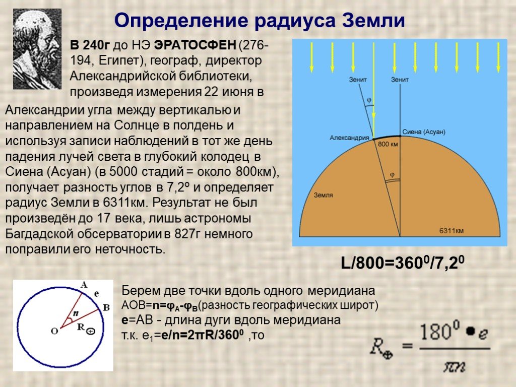 Карта измерить радиус