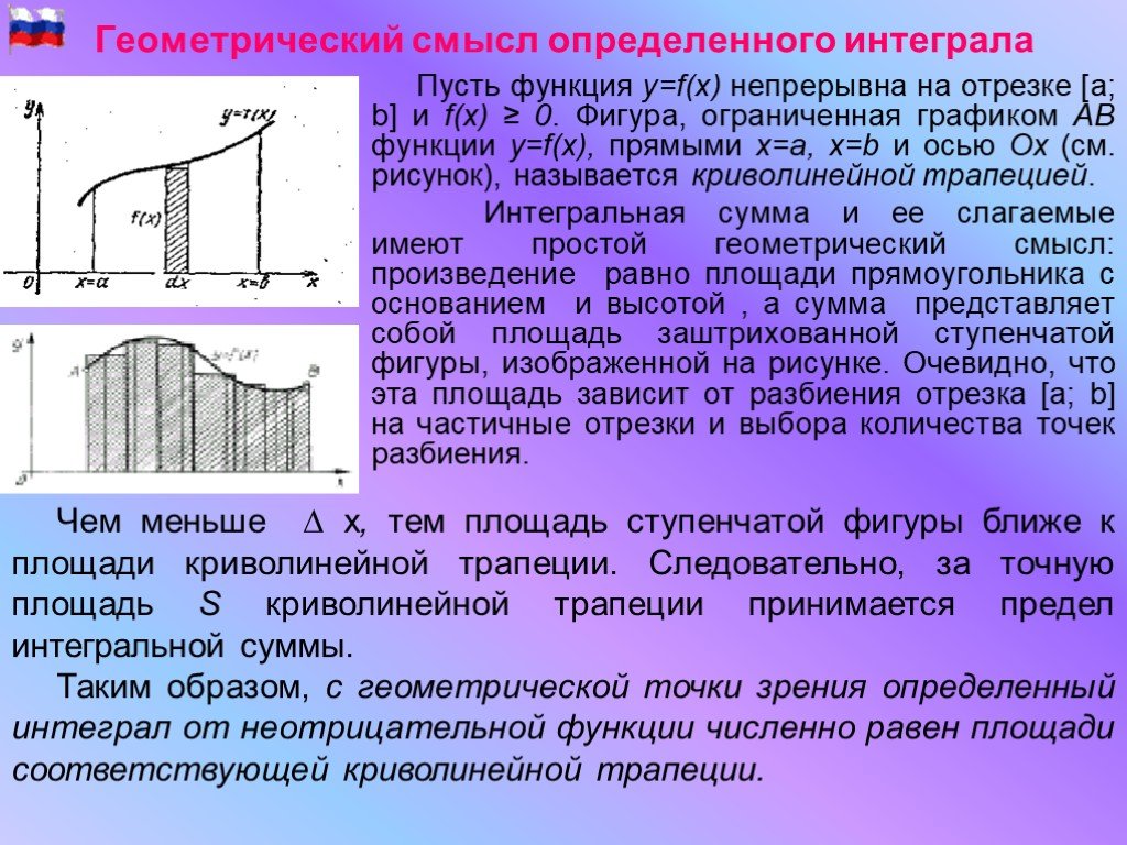 Презентация геометрический смысл интеграла