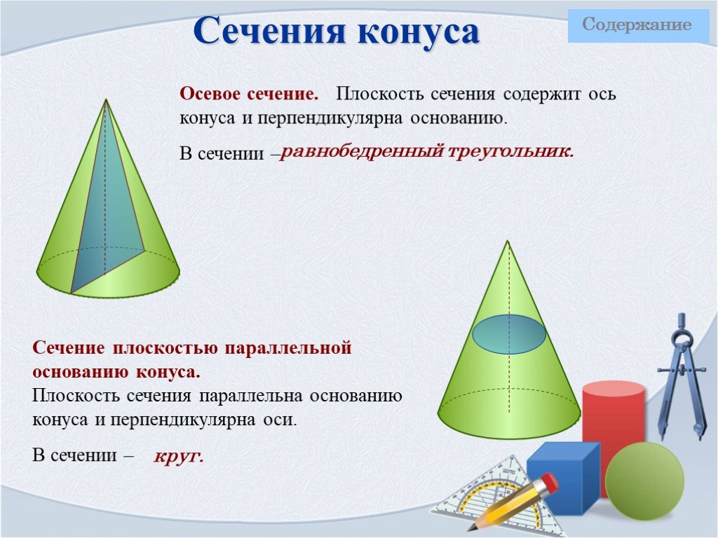 Цилиндр и конус высота основания. Сечение конуса плоскостью параллельной основанию. Осевое сечение конуса параллельное оси. Сечение конуса пллоскостями. Конус сечения конуса плоскостями.