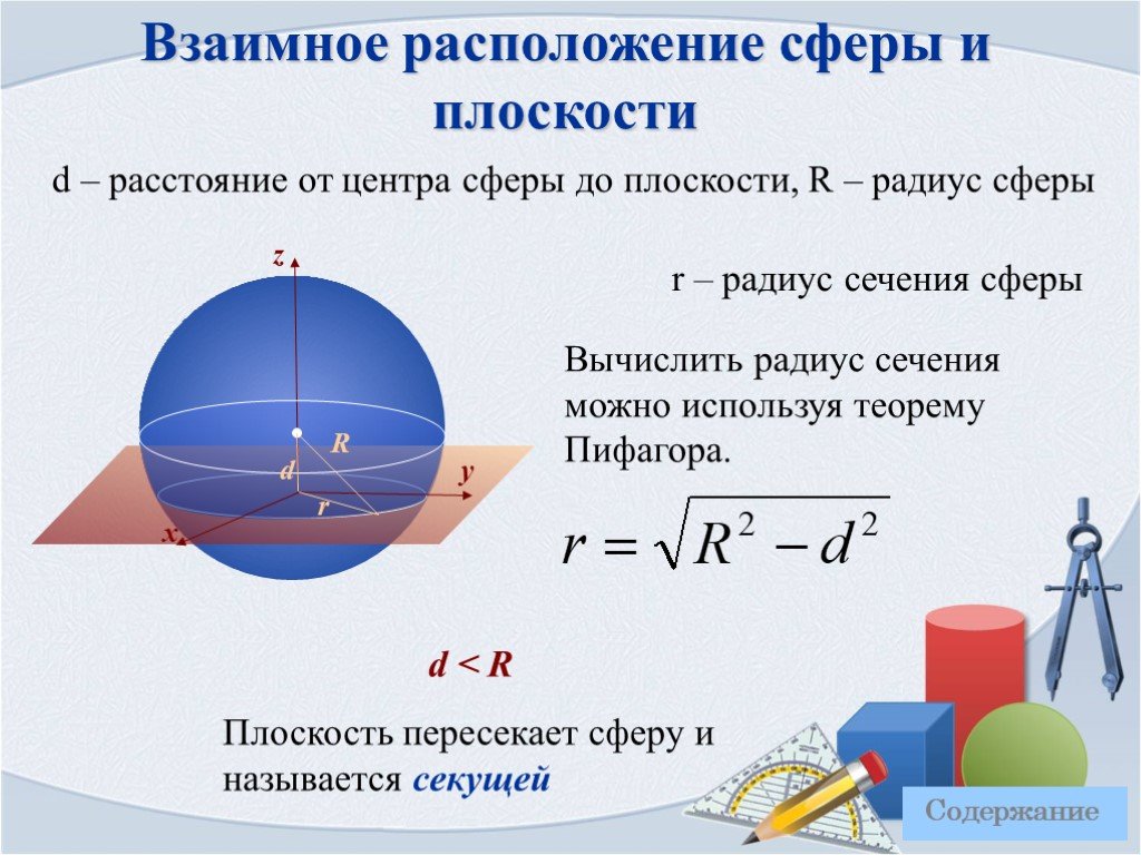 Сечение через радиус. Площадь сечения сферы. Длина сечения сферы. Формулы для шара в геометрии 11 класс. Площадь сечения сферы поверхностью.