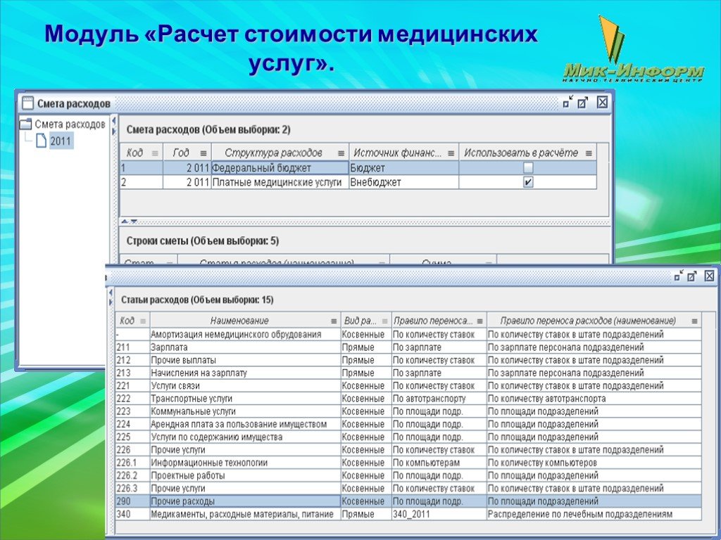 Медицинский расчет. Калькуляция себестоимости медицинских услуг. Калькуляция стоимости медицинских услуг. Калькуляция платной медицинской услуги. Расчет стоимости платных медицинских услуг.