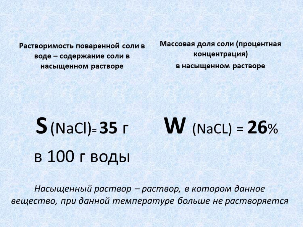 Диаграмма растворимости хлорида натрия и хлорида калия