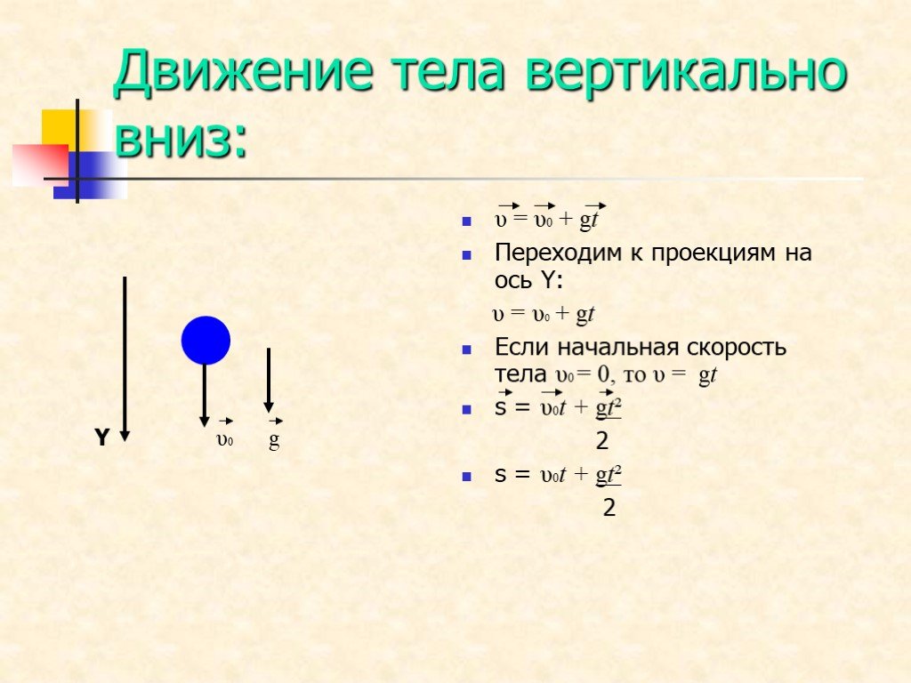 Тело брошено вертикально вверх с начальной скоростью