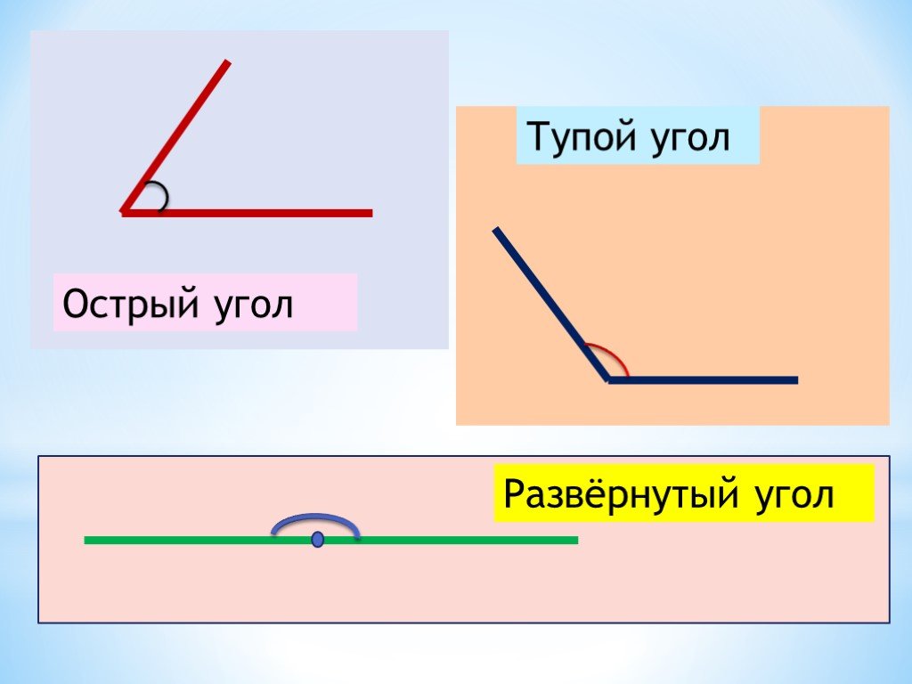 Прямой угол f. Тупой угол. Острый угол. Острый и тупой угол. Острый угол и тупой угол.