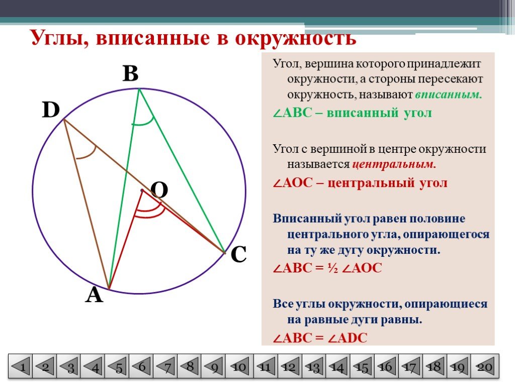 Чертеж центрального угла окружности