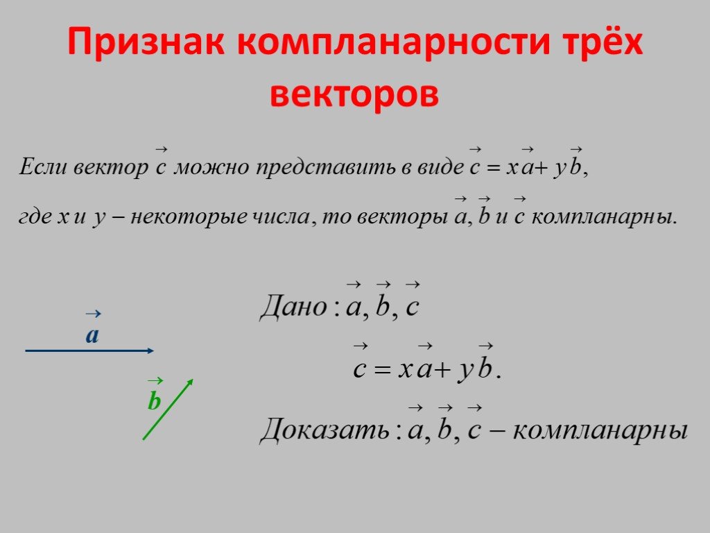 Векторы компланарны. Признак компланарности трех векторов. Признак компланарности 3 векторов. Докажите признак компланарности трех векторов. Признак компланарности 3 векторов доказательство.