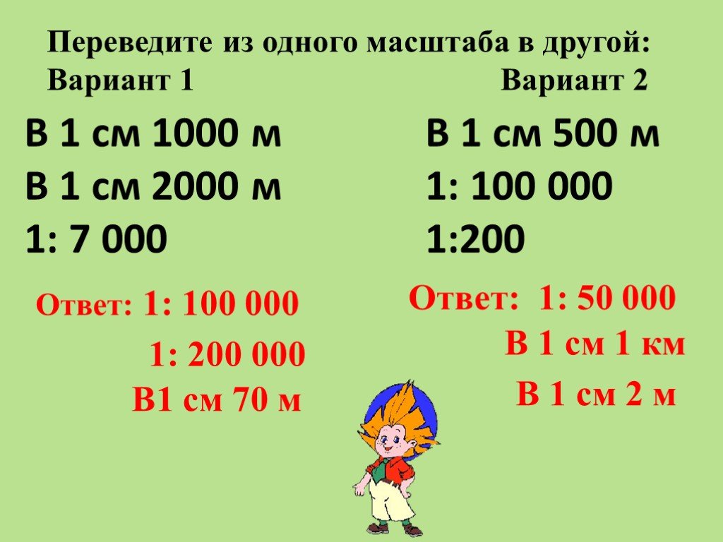 Перевод масштаба. Масштаб 1 100 в 1 см. Перевести из одного масштаба в другой. В 1 см - 1000 мм масштаб. 1 См в масштабе 1 2000.