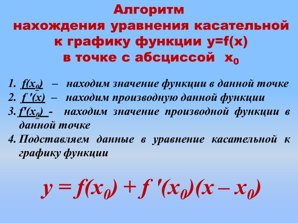 Уравнение касательной презентация