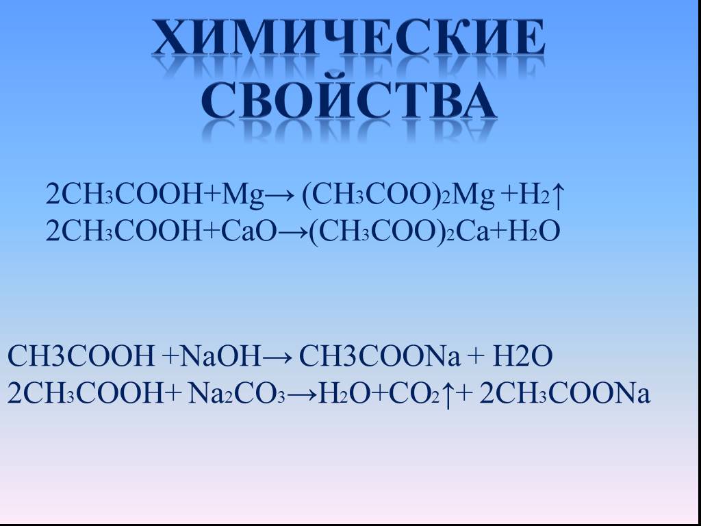 Схема ch3cooh ch3oh