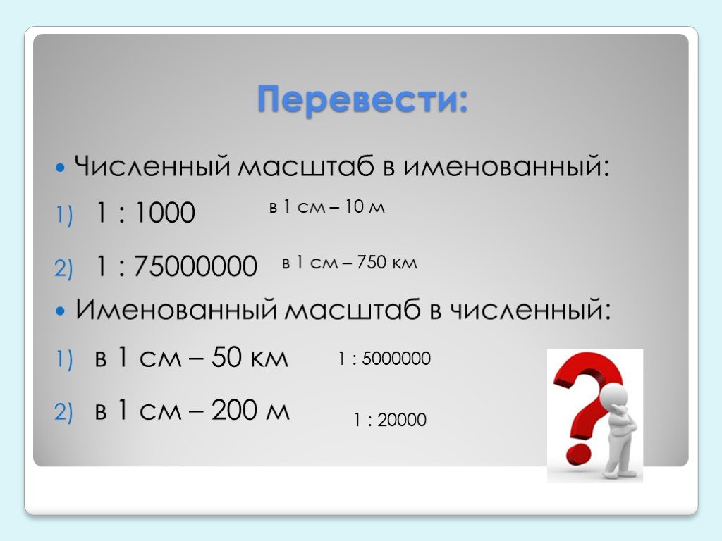 Отношение показывающее во сколько раз уменьшено изображение