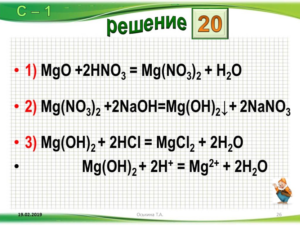 Дана схема превращений mg mgo mg no3