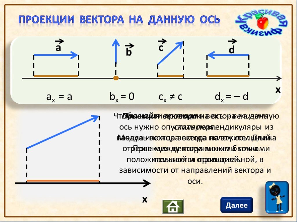 На рисунке показаны перемещения пяти материальных точек