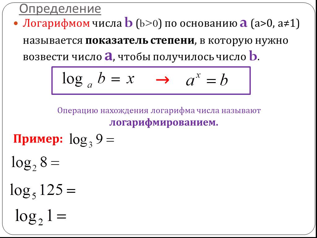 Понятие логарифма 10 класс