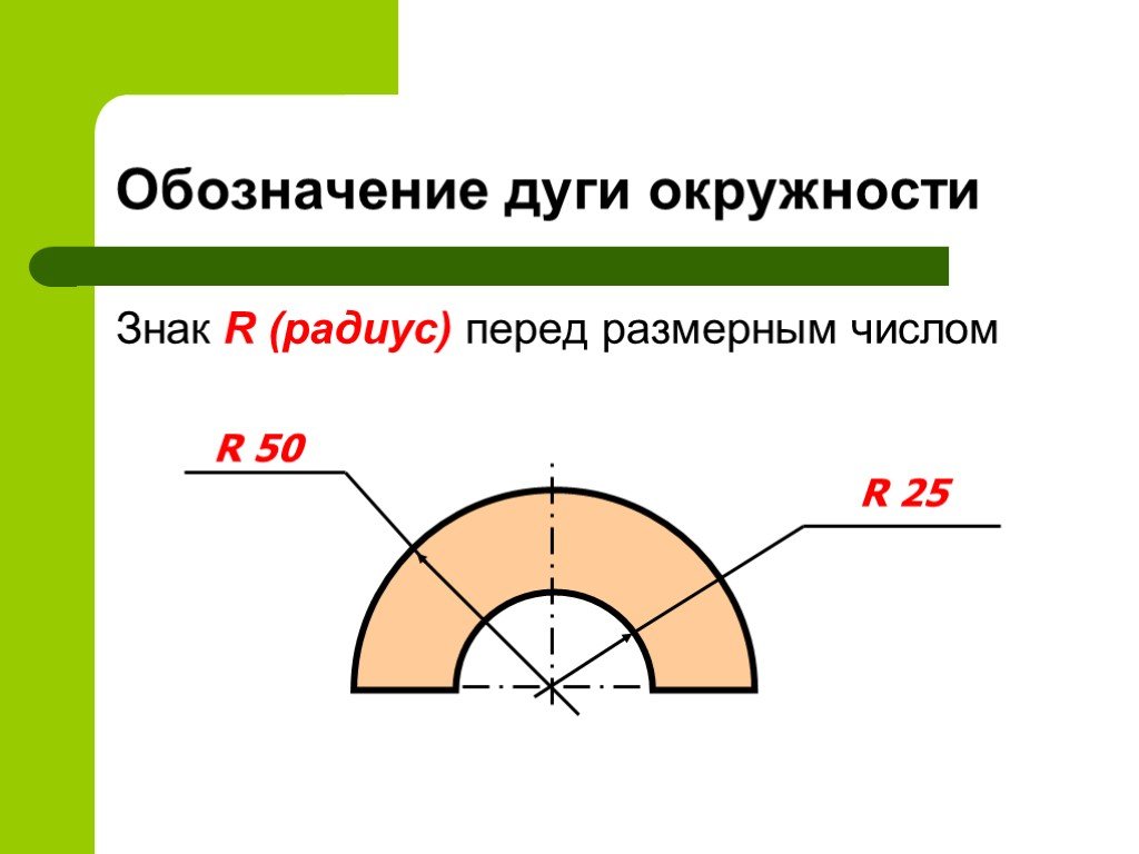 Как обозначается длина окружности на чертеже