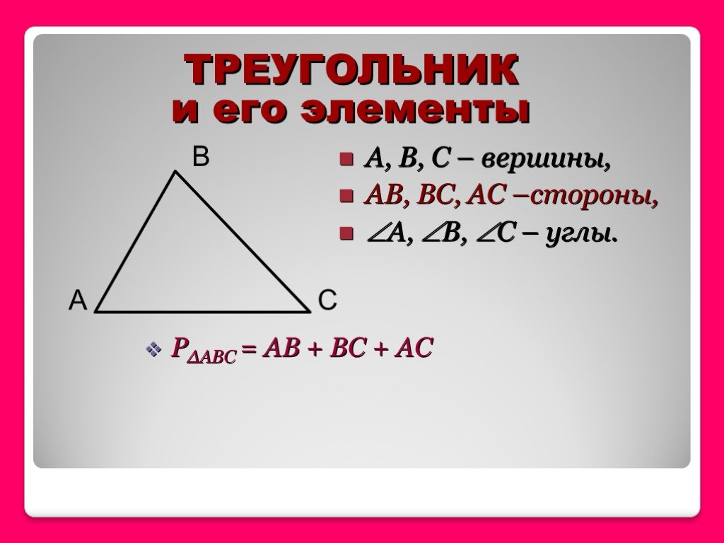 Катеты прямоугольного треугольника равны 30 и 40 найдите гипотенузу этого треугольника с рисунком