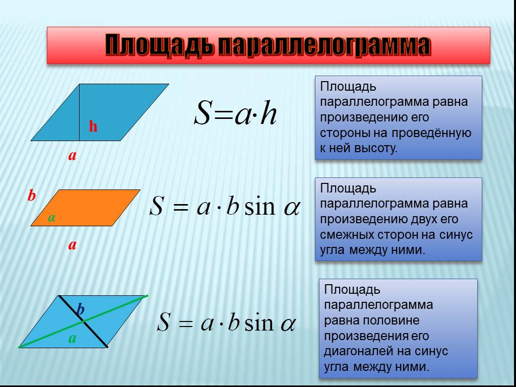 Формула площади параллелограмма рисунок