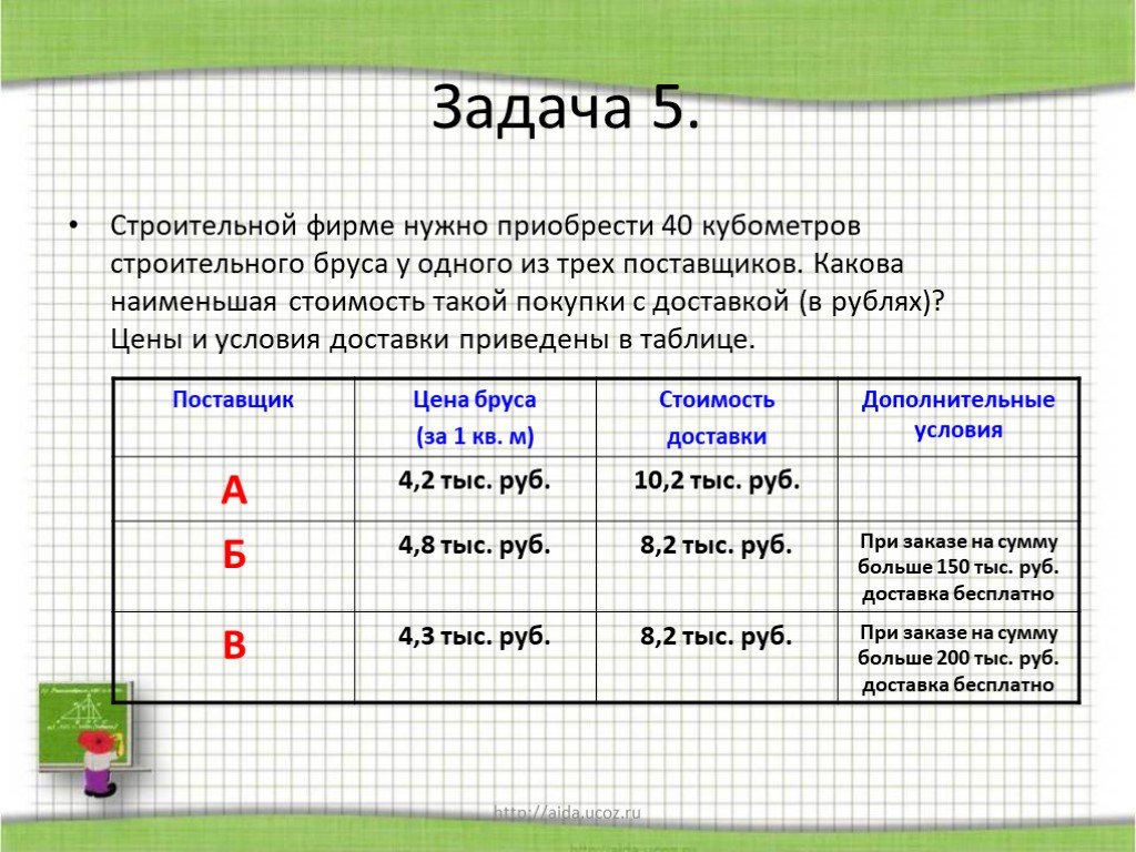 Задачи стояли большие. Задачи на стоимость покупки. Строительные задачи. Стоимость покупки.