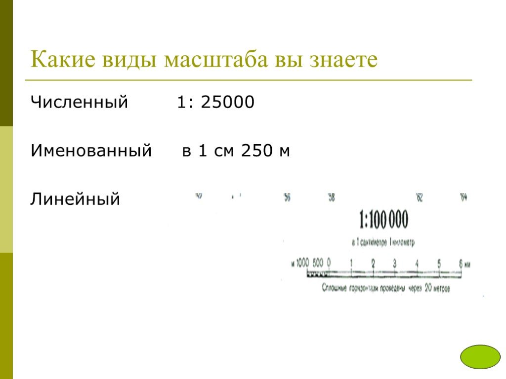 Сколько метров в 1 сантиметре на плане масштаба 1 500