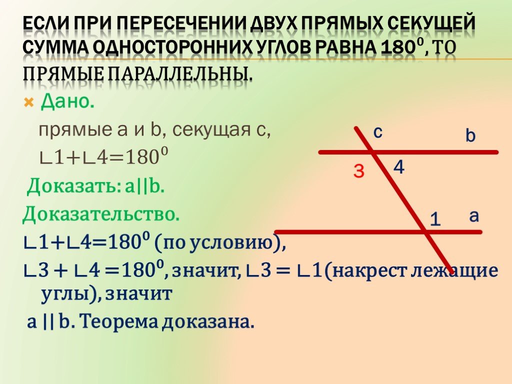 Три параллельные прямые пересечены. Признаки параллельности 2 прямых секущих углы. При пересечении параллельных прямых секущей сумма. При пересечении 2 параллельных прямых секущей. Признаки параллельности односторонних углов.