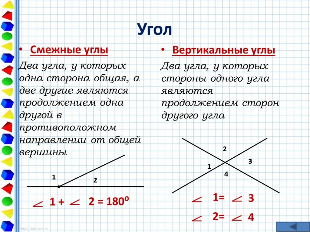 Смежные углы относятся как 1 2 найдите величины этих углов рисунок