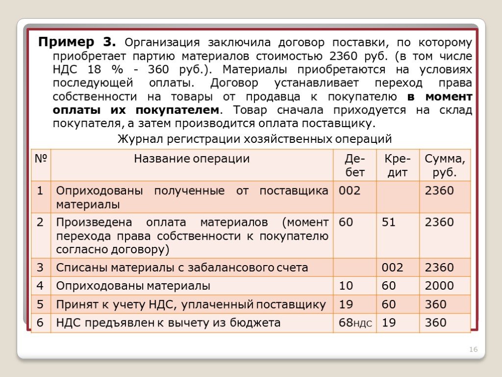 Договор по восстановлению бухгалтерского учета образец