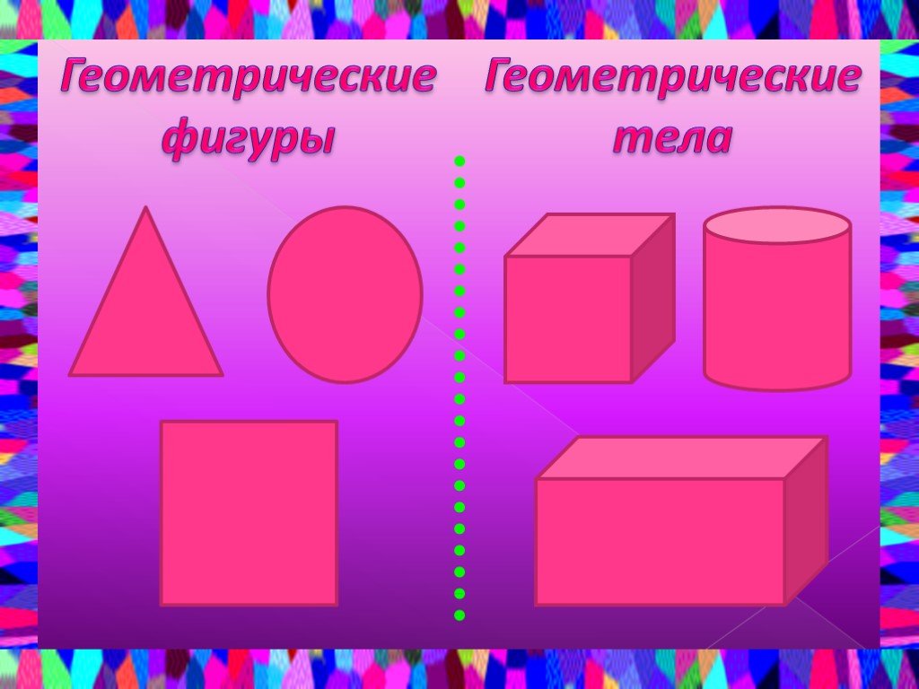 Презентация на тему объемные фигуры