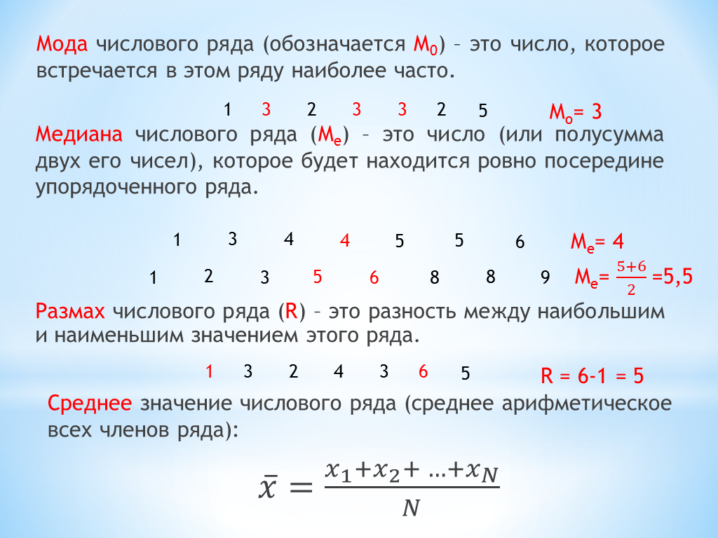 Медиана в диаграмме