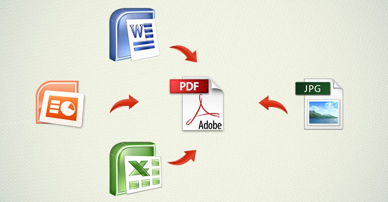 Конвертируем пдф в повер поинт. Adobe pdf Converter. Image to pdf. Web to pdf. Формат ИС.