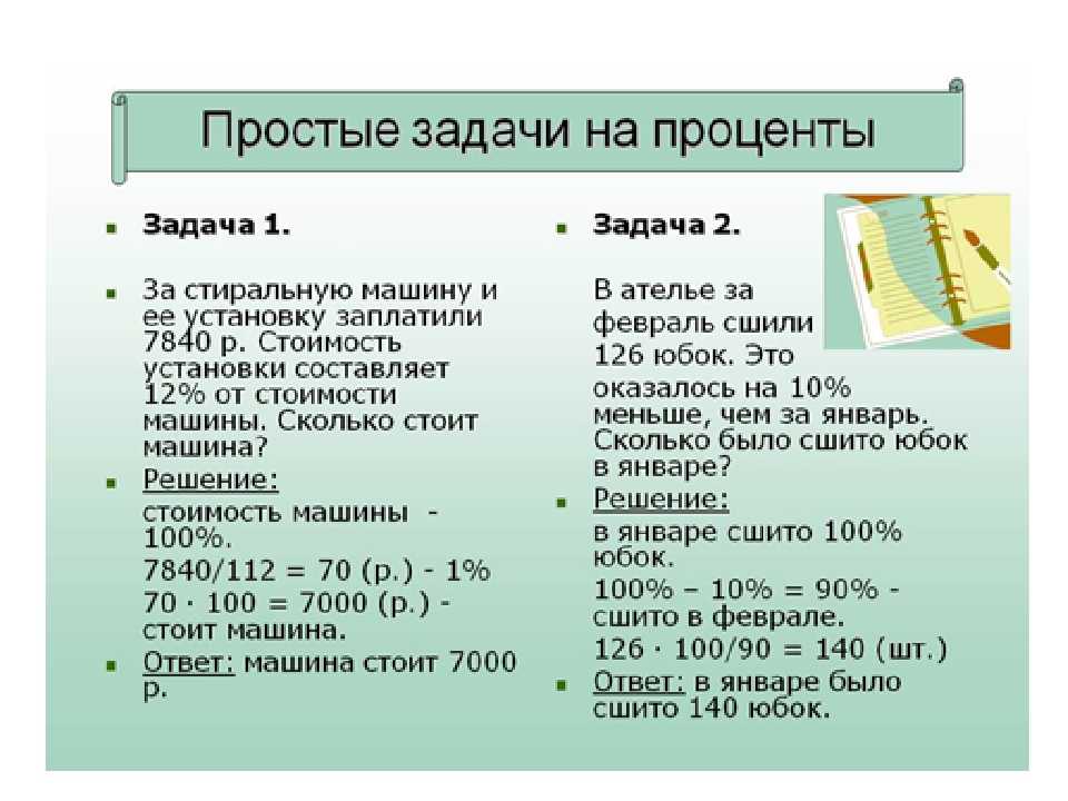 Презентация 6 класс решение задач на проценты