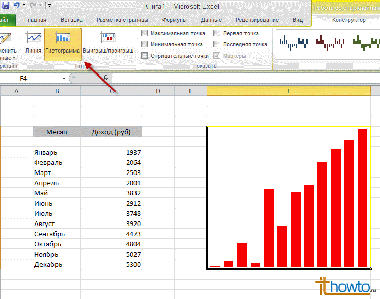 Как сделать диаграммы в excel по данным таблицы пошагово