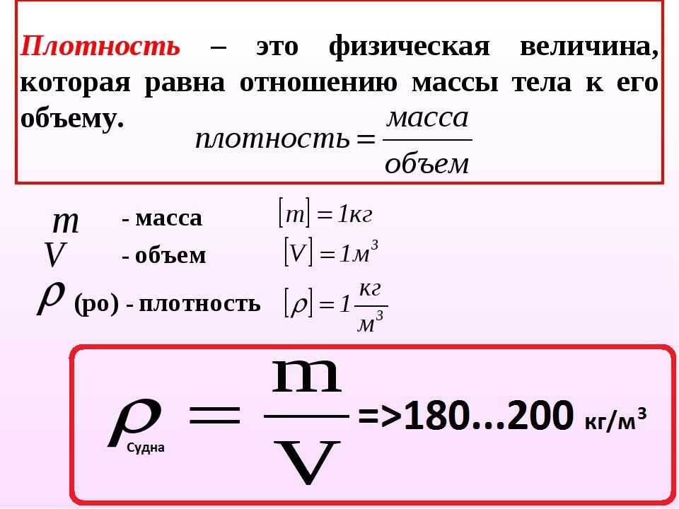 Определить истинную плотность образца