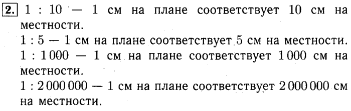 Самостоятельная работа масштаб