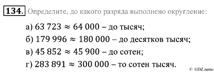 Прикидка плана работ