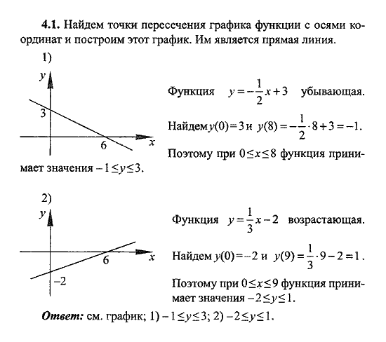 График пересечения прямых. Точка пересечения Графика с осью ординат. Найти точки пересечения прямой с осями координат. Точка пересечения с осью ординат. Как найти точки пересечения графиков с осями.