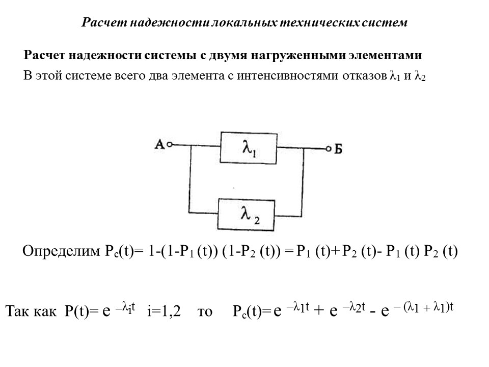 Электрическая схема имеет вид тогда событие описывающие безотказную работу цепи описывается формулой