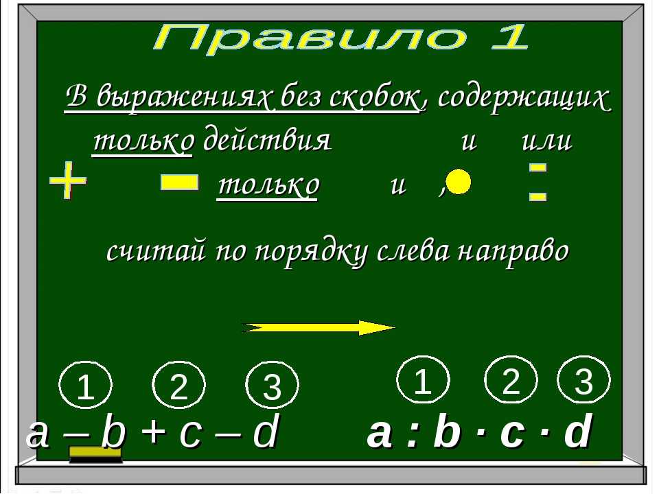 Сложение и вычитание скобки 1 класс 21 век презентация урок 2