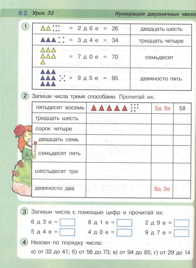 Круглые числа 1 класс петерсон презентация