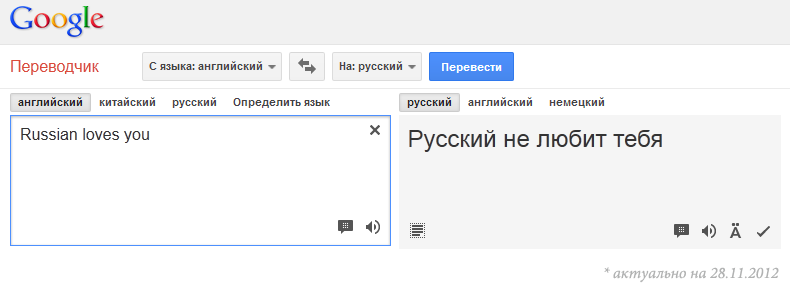 Брила перевод на русский