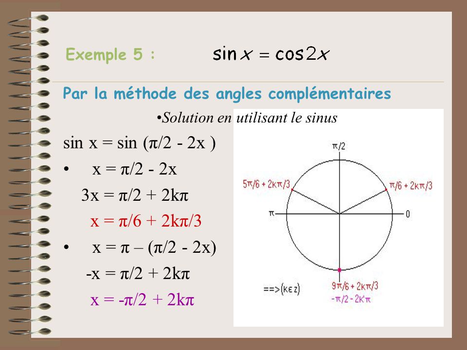 Вычислите cos π sin. Синус π/2. Sin. Sin(2π-x). Уравнение sinx=1.