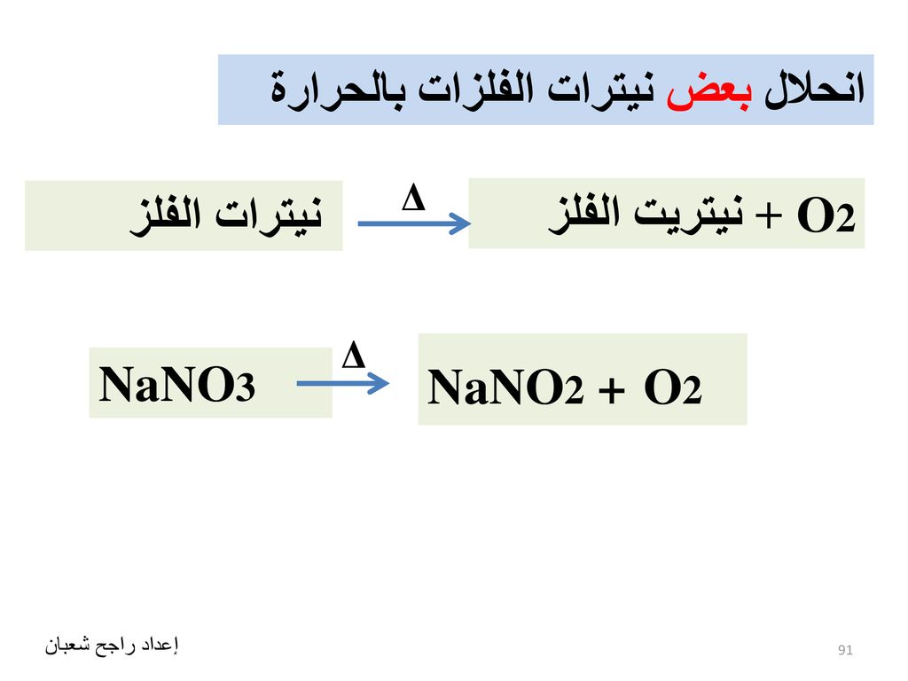 Cao nano3 реакция. Nano3 nano2 ОВР. Nano2-nano3 электронный баланс. Nano3 t nano2 o2. 2nano3 2nano2 o2 окислительно восстановительная реакция.