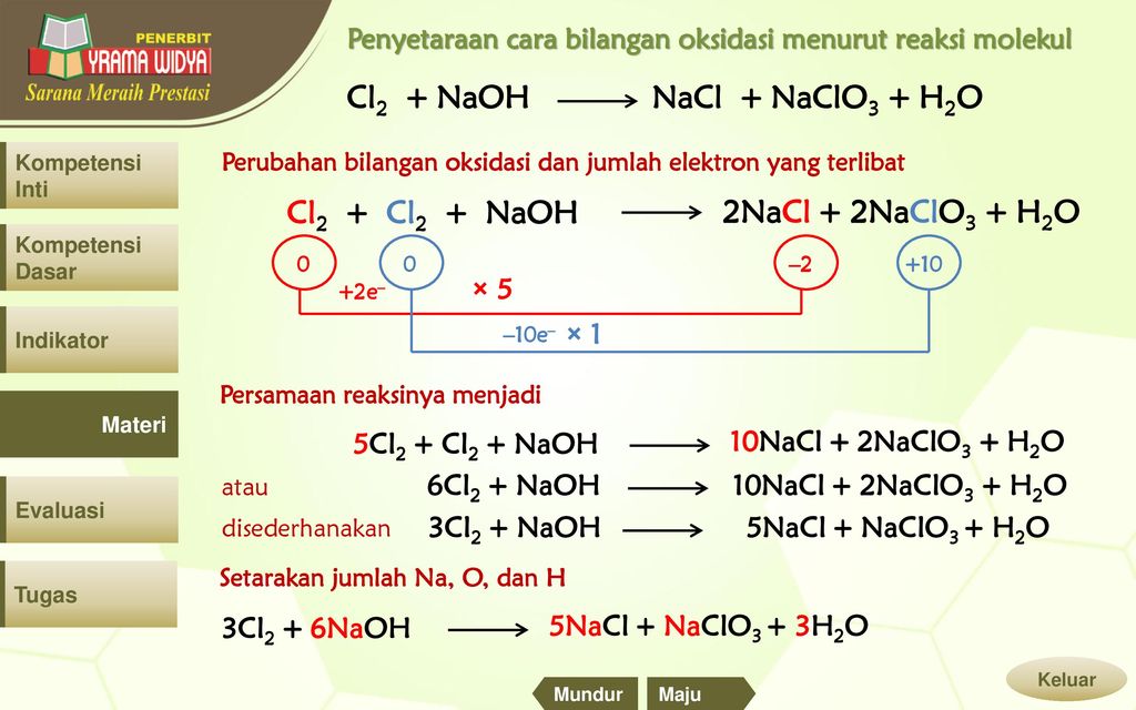 N cl реакция. NACL naclo3 h2o. Cl2+NAOH ОВР. 2na cl2 2nacl реакция.