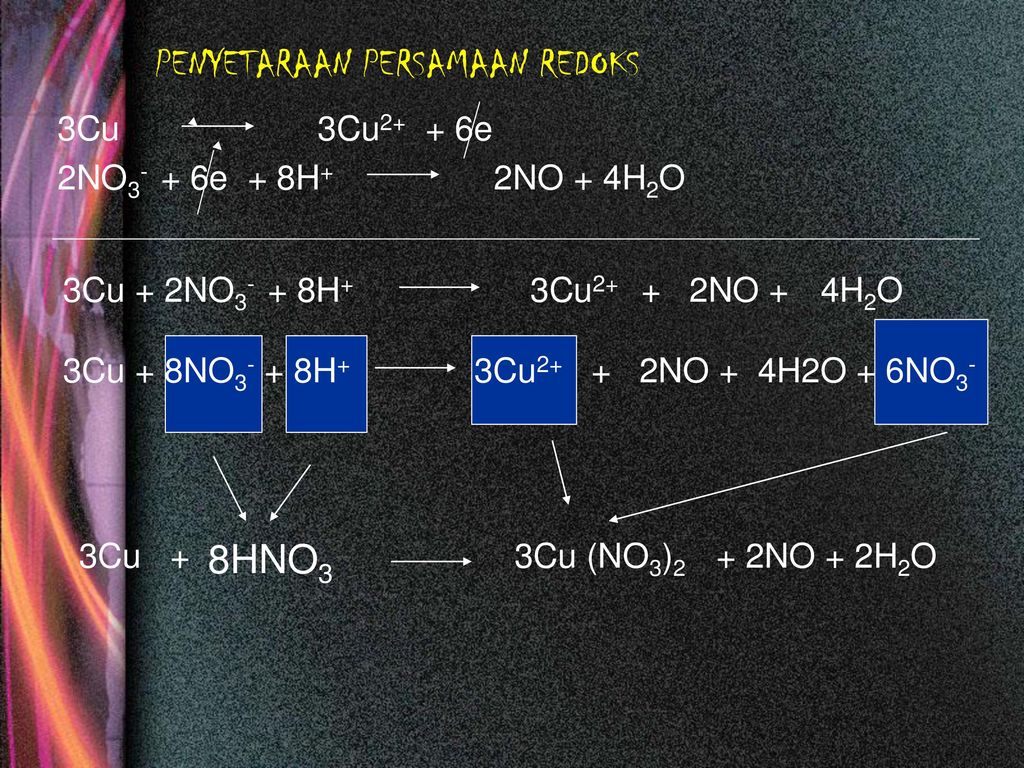 Используя метод электронного баланса cu hno3. Cu hno3 cu no3 2 no h2o электронный баланс. Cu no3 2 электронный баланс. Метод электронного баланса hno3 cu cu no3 2 no h2o. Из hno3 в cu no3.