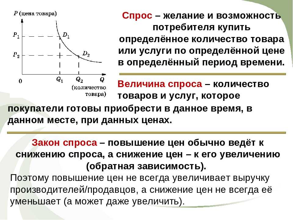 Что может привести к увеличению стоимости проекта