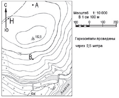 Горизонтали на плане местности