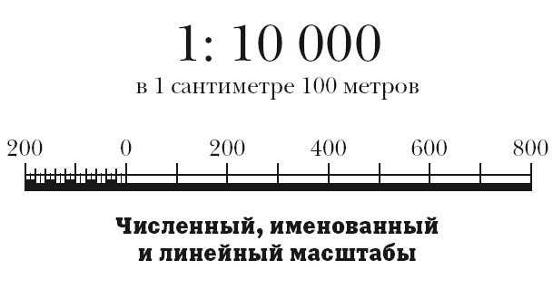 Укажите количество метров в 1 сантиметре в масштабе в котором вычерчивается план линии с привязкой