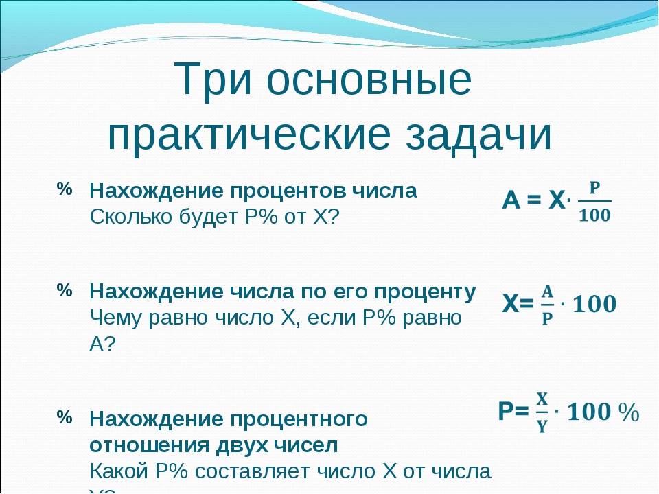 Схема процентов вычисления