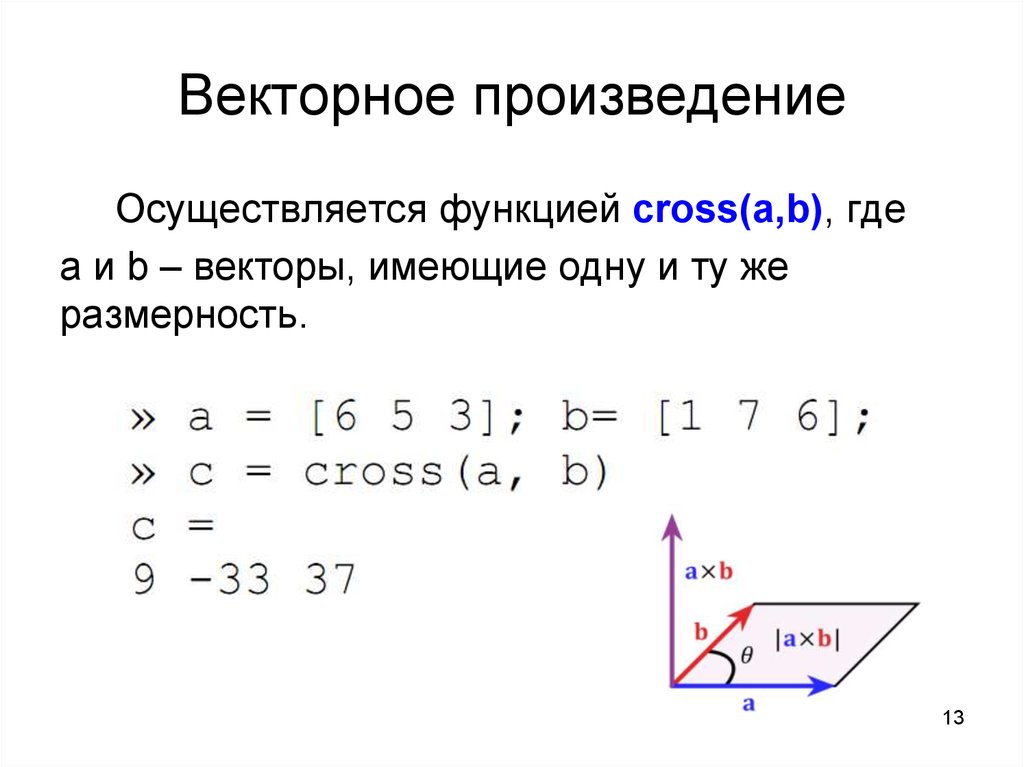 Чертеж векторов онлайн