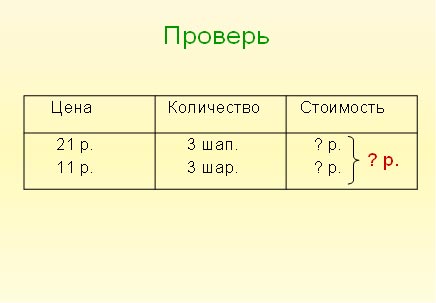 Цена количество стоимость 2 класс карточки