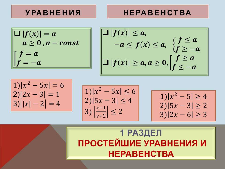 Презентация неравенства с модулем 8 класс