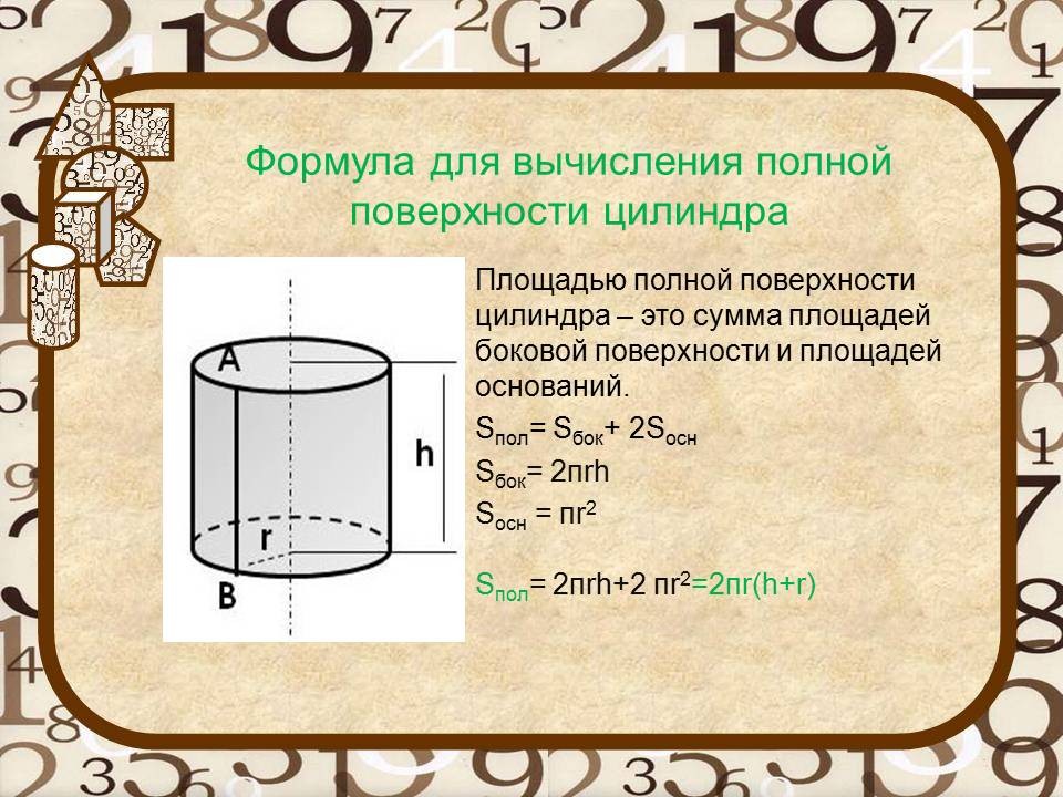 Цилиндр формулы. Формула для вычисления площади полной поверхности цилиндра. Sбок цилиндра формула. Площадь полной поверхности цилиндра формула. Формулы площади боковой и полной поверхности цилиндра.